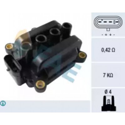 Катушка зажигания 80287 FAE - купить в магазине запчастей по Украине