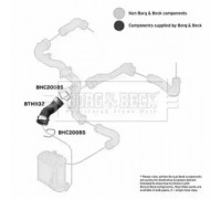 Трубка нагнетаемого воздуха BORG and BECK BTH1132 BTH1132 BORG and BECK - купить в магазине запчастей по Украине