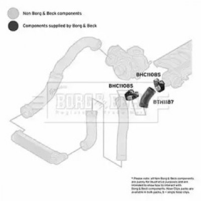 Трубка нагнетаемого воздуха BTH1187 BORG and BECK - купить в магазине запчастей по Украине