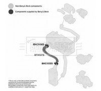 Трубка нагнетаемого воздуха BORG and BECK BTH1375 BTH1375 BORG and BECK - купить в магазине запчастей по Украине