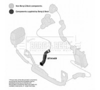 Трубка нагнетаемого воздуха BORG and BECK BTH1419 BTH1419 BORG and BECK - купить в магазине запчастей по Украине