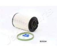 Топливный фильтр JAPANPARTS FC-ECO034 FCECO034 JAPANPARTS - купить в магазине запчастей по Украине