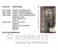 Комплект прокладок, головка цилиндра NIPPARTS J1240538 J1240538 NIPPARTS - купить в магазине запчастей по Украине