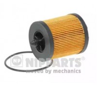 Масляный фильтр NIPPARTS N1310909 N1310909 NIPPARTS - купить в магазине запчастей по Украине