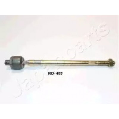 Осевой шарнир, рулевая тяга RDH03 JAPANPARTS - купить в магазине запчастей по Украине