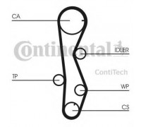 Ремень ГРМ CONTITECH CT1099 CT1099 CONTITECH - купить в магазине запчастей по Украине