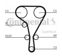 Комплект ремня ГРМ CONTITECH CT1130K3 CT1130K3 CONTITECH - купить в магазине запчастей по Украине