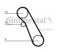 Ремень ГРМ CONTITECH CT983 CT983 CONTITECH - купить в магазине запчастей по Украине